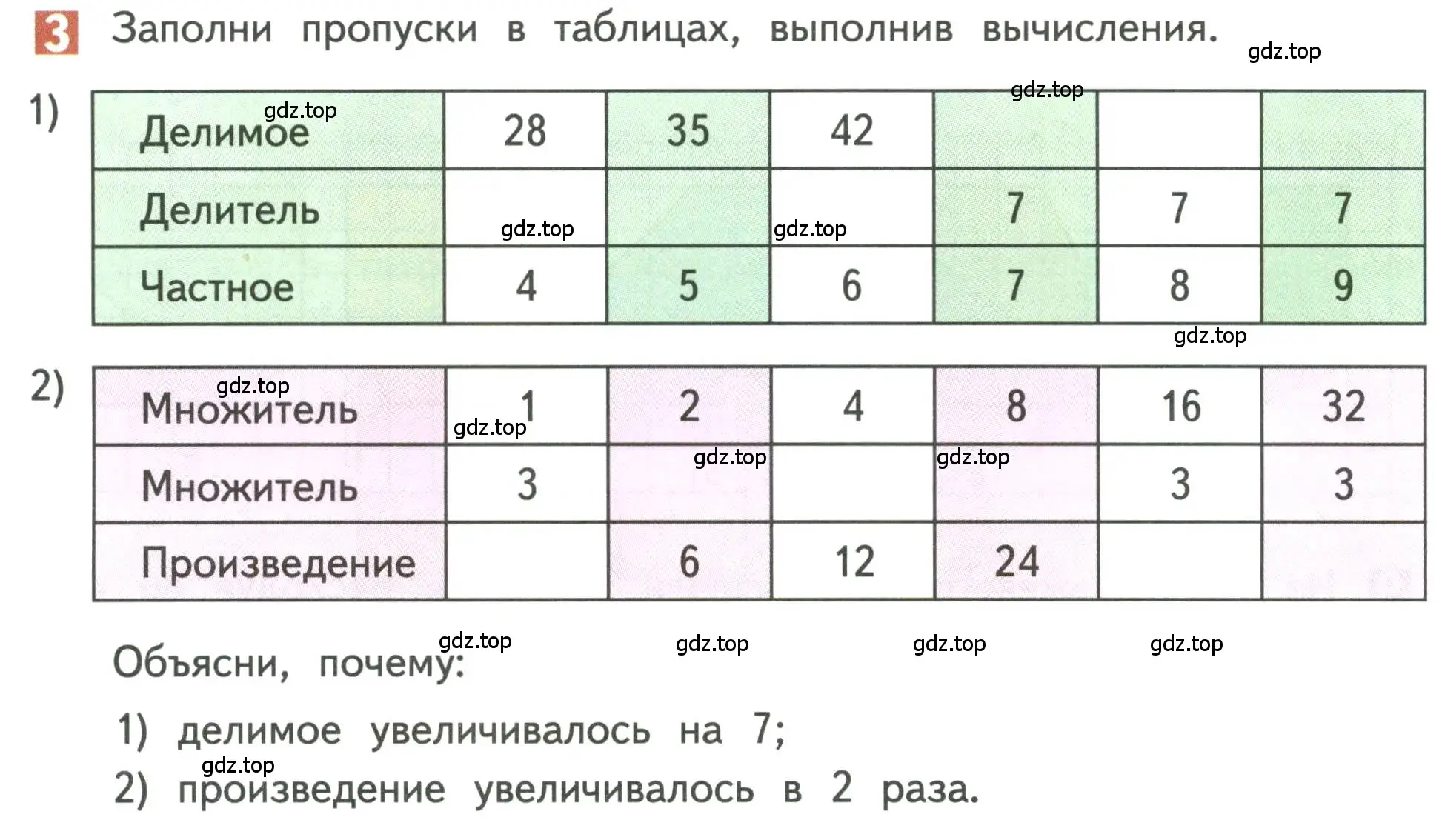 Условие номер 3 (страница 6) гдз по математике 3 класс Дорофеев, Миракова, учебник 2 часть