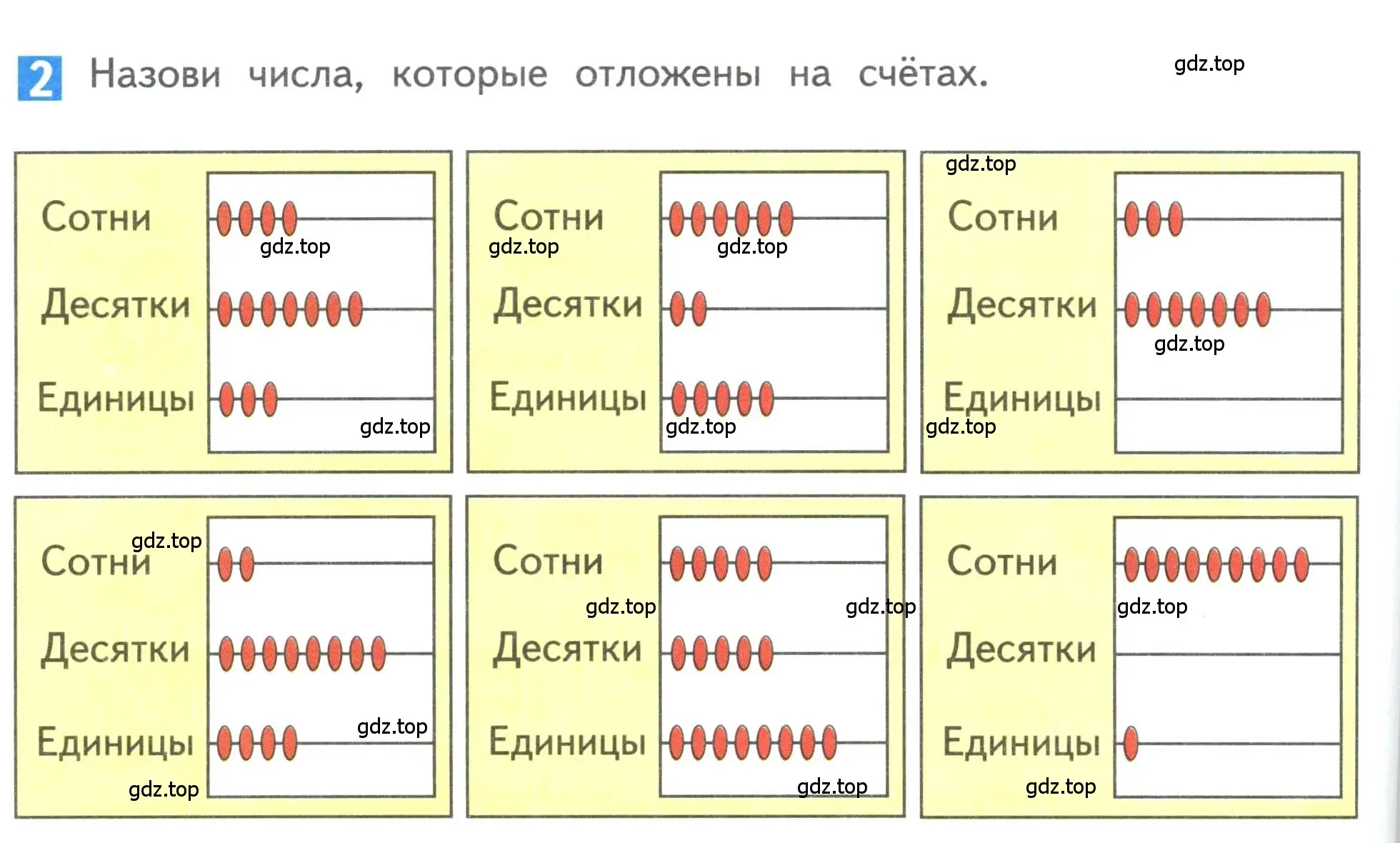 Условие номер 2 (страница 56) гдз по математике 3 класс Дорофеев, Миракова, учебник 2 часть