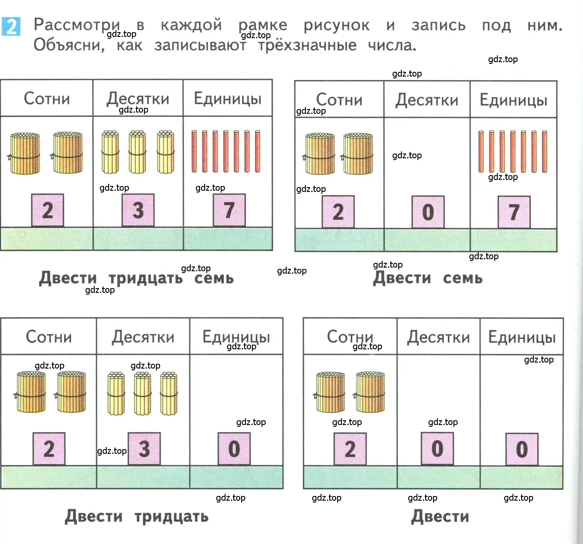 Условие номер 2 (страница 58) гдз по математике 3 класс Дорофеев, Миракова, учебник 2 часть