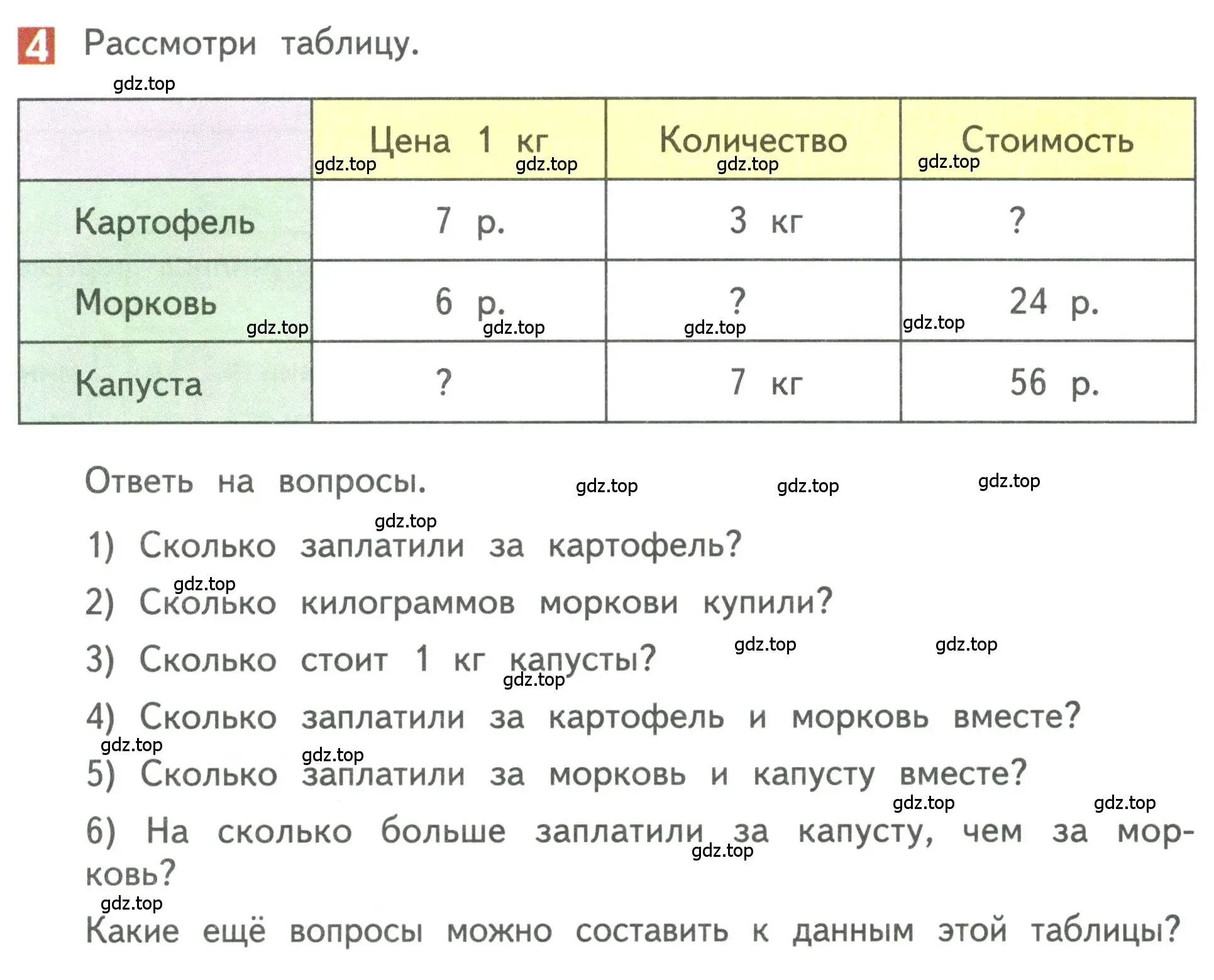 Условие номер 4 (страница 8) гдз по математике 3 класс Дорофеев, Миракова, учебник 2 часть