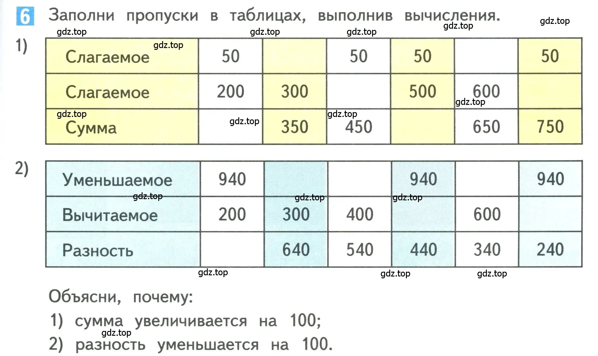 Условие номер 6 (страница 79) гдз по математике 3 класс Дорофеев, Миракова, учебник 2 часть