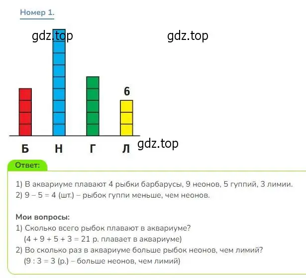 Решение номер 1 (страница 10) гдз по математике 3 класс Дорофеев, Миракова, учебник 1 часть