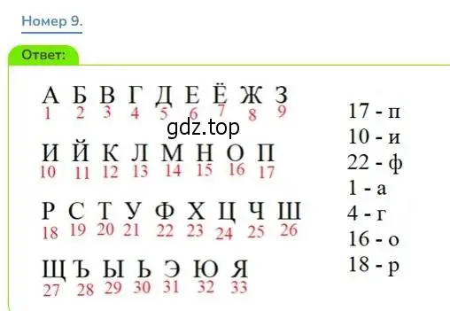 Решение номер 9 (страница 101) гдз по математике 3 класс Дорофеев, Миракова, учебник 1 часть