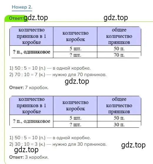 Решение номер 2 (страница 105) гдз по математике 3 класс Дорофеев, Миракова, учебник 1 часть