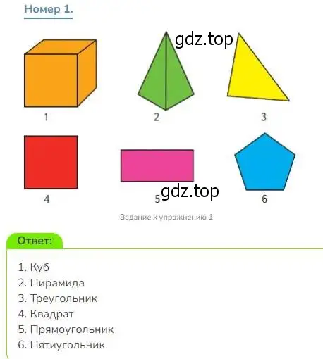 Решение номер 1 (страница 110) гдз по математике 3 класс Дорофеев, Миракова, учебник 1 часть