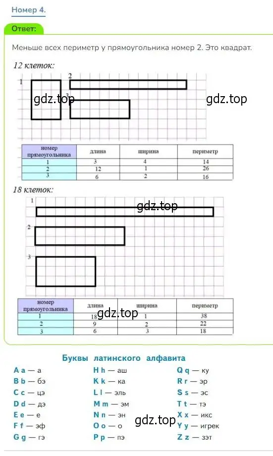 Решение номер 4 (страница 126) гдз по математике 3 класс Дорофеев, Миракова, учебник 1 часть