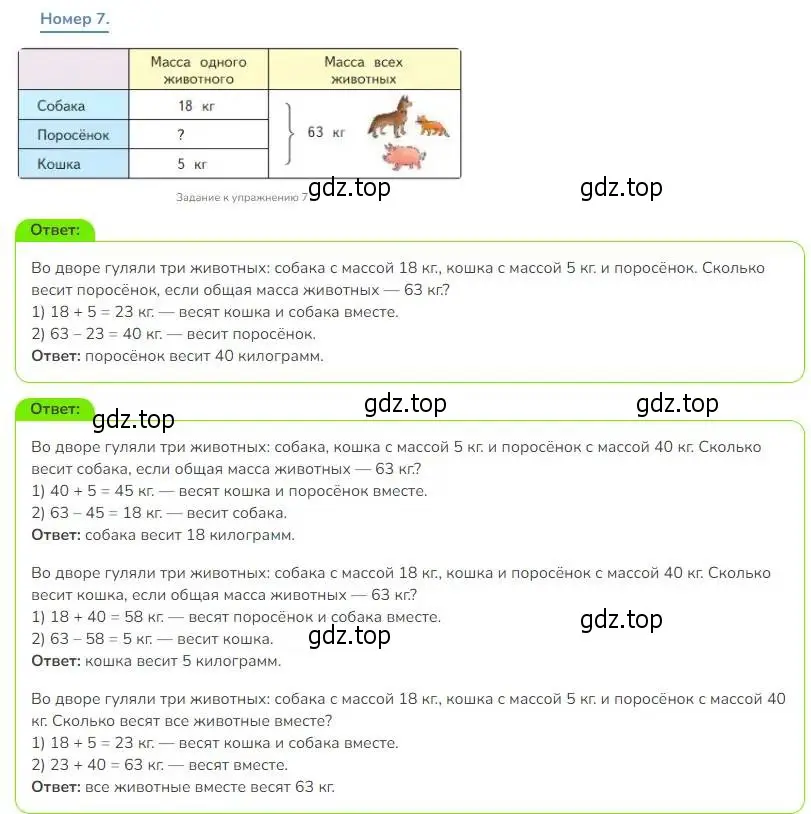 Решение номер 7 (страница 20) гдз по математике 3 класс Дорофеев, Миракова, учебник 1 часть