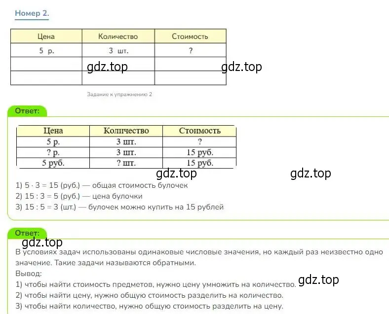 Решение номер 2 (страница 23) гдз по математике 3 класс Дорофеев, Миракова, учебник 1 часть