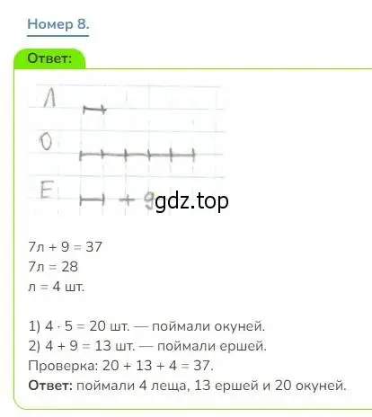 Решение номер 8 (страница 25) гдз по математике 3 класс Дорофеев, Миракова, учебник 1 часть