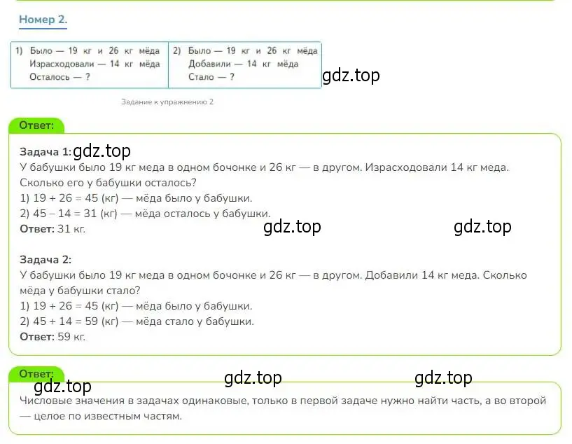 Решение номер 2 (страница 26) гдз по математике 3 класс Дорофеев, Миракова, учебник 1 часть