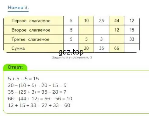 Решение номер 3 (страница 35) гдз по математике 3 класс Дорофеев, Миракова, учебник 1 часть