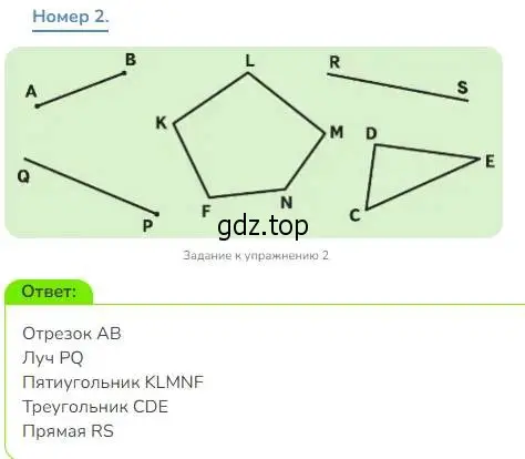 Решение номер 2 (страница 38) гдз по математике 3 класс Дорофеев, Миракова, учебник 1 часть