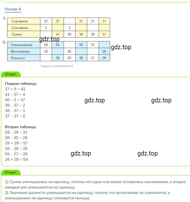Решение номер 4 (страница 38) гдз по математике 3 класс Дорофеев, Миракова, учебник 1 часть