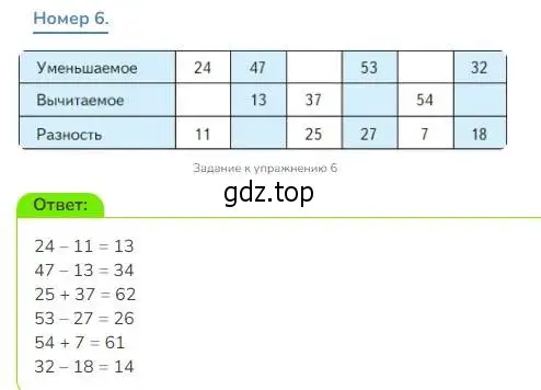 Решение номер 6 (страница 40) гдз по математике 3 класс Дорофеев, Миракова, учебник 1 часть