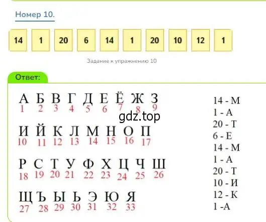 Решение номер 10 (страница 54) гдз по математике 3 класс Дорофеев, Миракова, учебник 1 часть