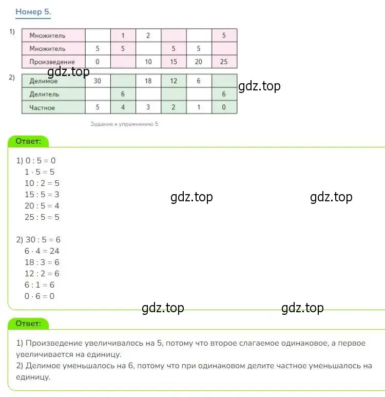 Решение номер 5 (страница 53) гдз по математике 3 класс Дорофеев, Миракова, учебник 1 часть