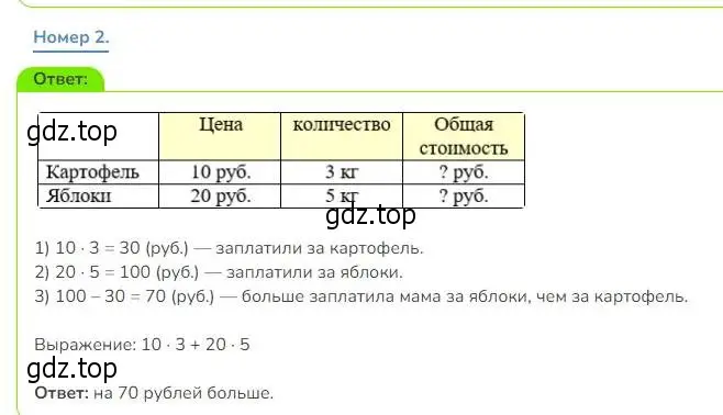 Решение номер 2 (страница 67) гдз по математике 3 класс Дорофеев, Миракова, учебник 1 часть