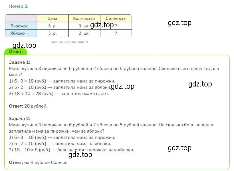 Решение номер 3 (страница 68) гдз по математике 3 класс Дорофеев, Миракова, учебник 1 часть