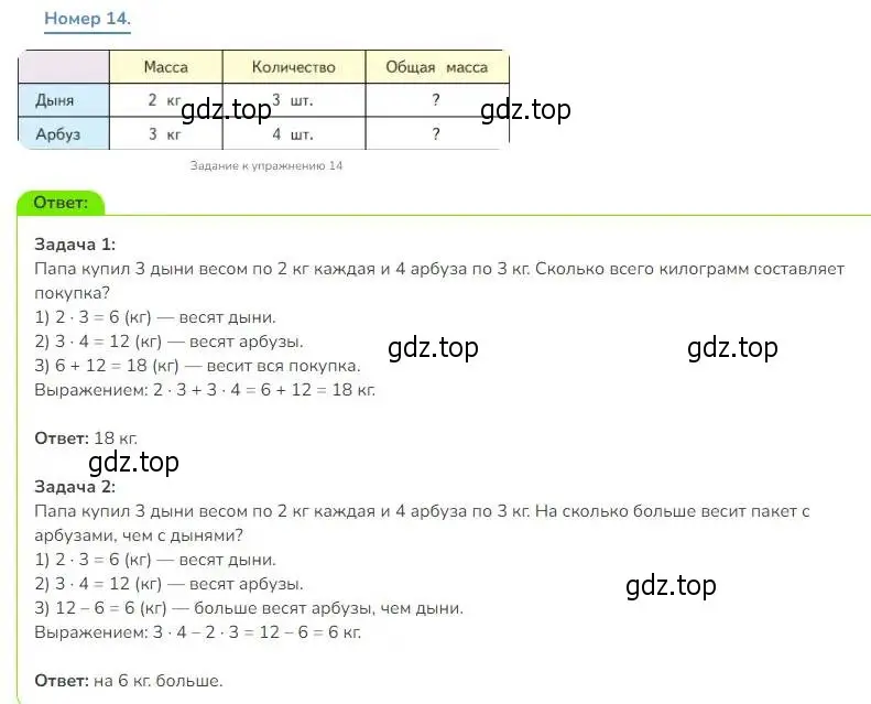Решение номер 14 (страница 72) гдз по математике 3 класс Дорофеев, Миракова, учебник 1 часть