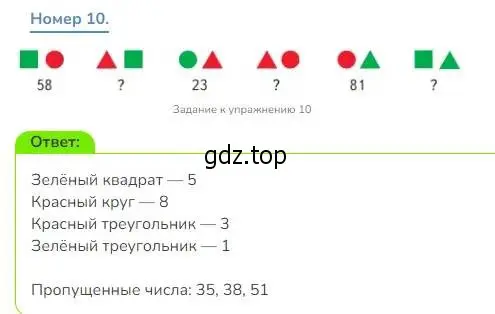 Решение номер 10 (страница 81) гдз по математике 3 класс Дорофеев, Миракова, учебник 1 часть