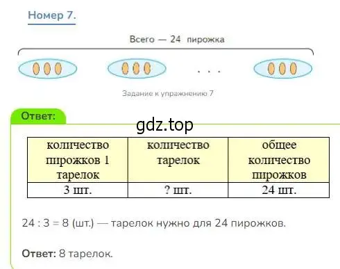 Решение номер 7 (страница 81) гдз по математике 3 класс Дорофеев, Миракова, учебник 1 часть