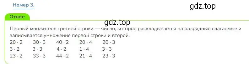 Решение номер 3 (страница 91) гдз по математике 3 класс Дорофеев, Миракова, учебник 1 часть