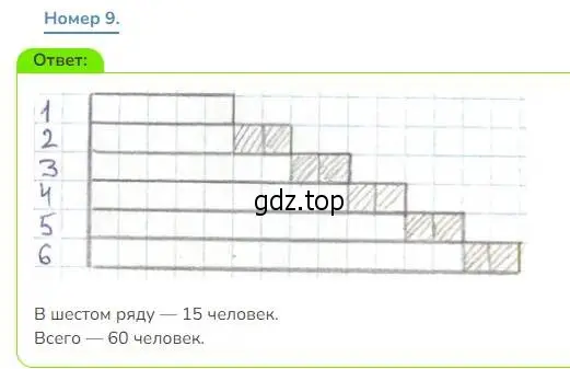 Решение номер 9 (страница 94) гдз по математике 3 класс Дорофеев, Миракова, учебник 1 часть