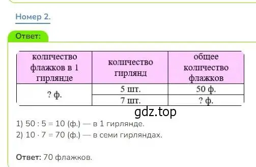 Решение номер 2 (страница 98) гдз по математике 3 класс Дорофеев, Миракова, учебник 1 часть