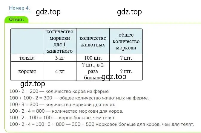 Решение номер 4 (страница 102) гдз по математике 3 класс Дорофеев, Миракова, учебник 2 часть