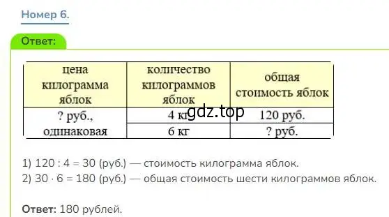 Решение номер 6 (страница 109) гдз по математике 3 класс Дорофеев, Миракова, учебник 2 часть