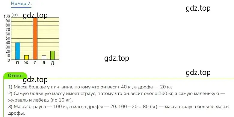 Решение номер 7 (страница 14) гдз по математике 3 класс Дорофеев, Миракова, учебник 2 часть