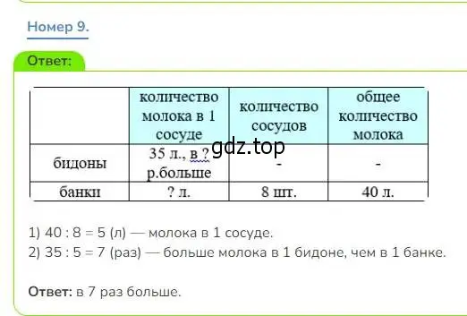 Решение номер 9 (страница 17) гдз по математике 3 класс Дорофеев, Миракова, учебник 2 часть