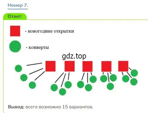 Решение номер 7 (страница 27) гдз по математике 3 класс Дорофеев, Миракова, учебник 2 часть