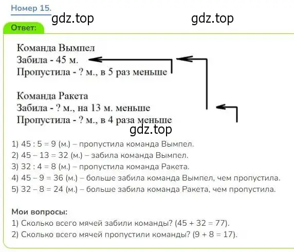 Решение номер 15 (страница 43) гдз по математике 3 класс Дорофеев, Миракова, учебник 2 часть