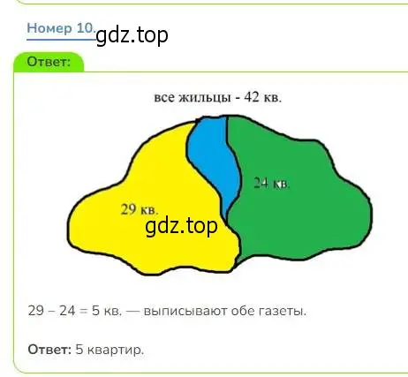 Решение номер 10 (страница 60) гдз по математике 3 класс Дорофеев, Миракова, учебник 2 часть