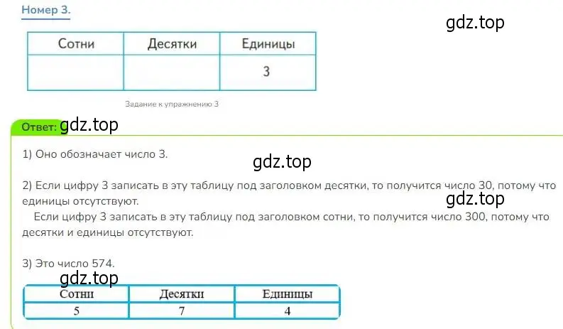 Решение номер 3 (страница 59) гдз по математике 3 класс Дорофеев, Миракова, учебник 2 часть