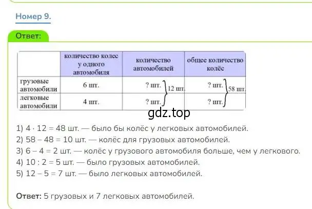 Решение номер 9 (страница 63) гдз по математике 3 класс Дорофеев, Миракова, учебник 2 часть