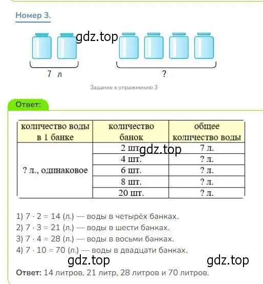 Решение номер 3 (страница 65) гдз по математике 3 класс Дорофеев, Миракова, учебник 2 часть