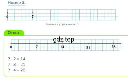 Решение номер 3 (страница 7) гдз по математике 3 класс Дорофеев, Миракова, учебник 2 часть