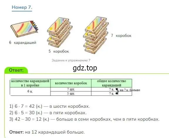 Решение номер 7 (страница 9) гдз по математике 3 класс Дорофеев, Миракова, учебник 2 часть