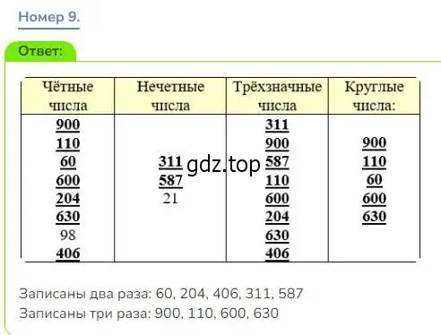 Решение номер 9 (страница 76) гдз по математике 3 класс Дорофеев, Миракова, учебник 2 часть