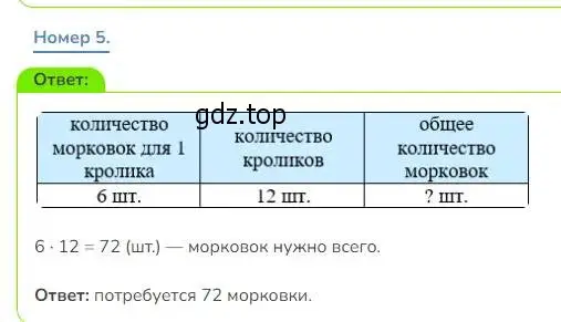 Решение номер 5 (страница 85) гдз по математике 3 класс Дорофеев, Миракова, учебник 2 часть