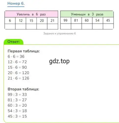Решение номер 6 (страница 88) гдз по математике 3 класс Дорофеев, Миракова, учебник 2 часть