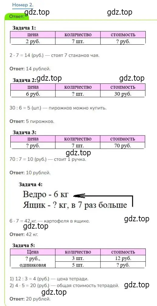 Решение номер 2 (страница 10) гдз по математике 3 класс Дорофеев, Миракова, учебник 2 часть