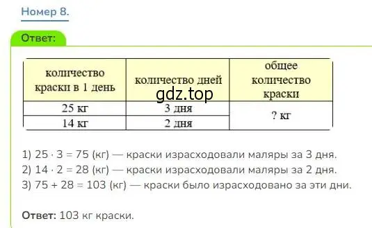 Решение номер 8 (страница 91) гдз по математике 3 класс Дорофеев, Миракова, учебник 2 часть