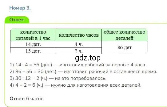 Решение номер 3 (страница 92) гдз по математике 3 класс Дорофеев, Миракова, учебник 2 часть