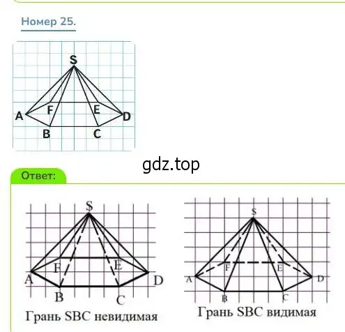 Решение номер 25 (страница 96) гдз по математике 3 класс Дорофеев, Миракова, учебник 2 часть