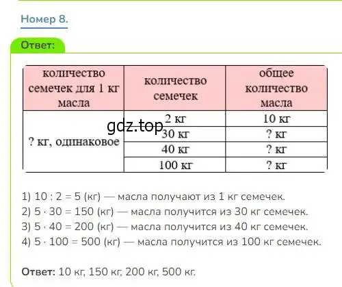 Решение номер 8 (страница 94) гдз по математике 3 класс Дорофеев, Миракова, учебник 2 часть