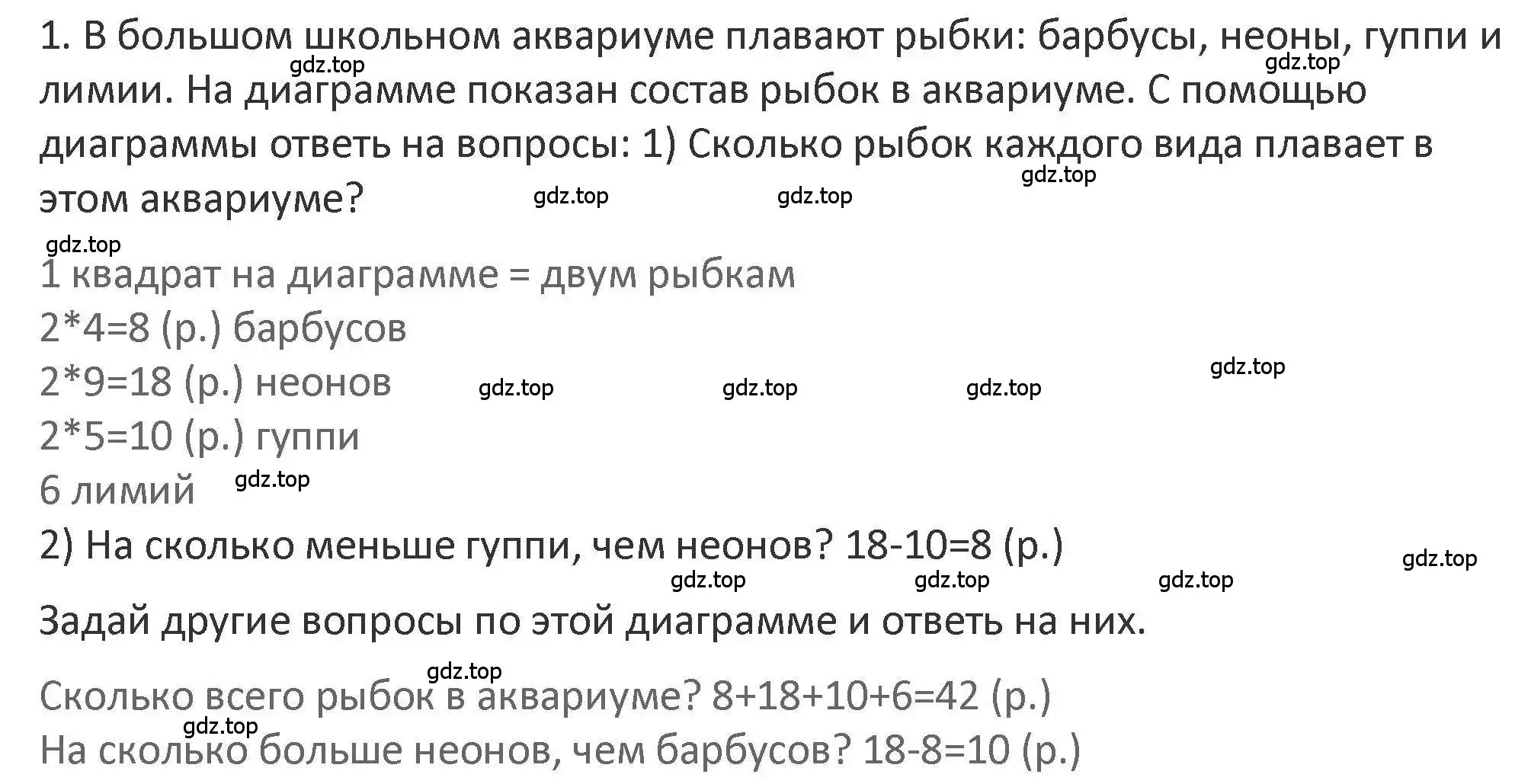 Решение 2. номер 1 (страница 10) гдз по математике 3 класс Дорофеев, Миракова, учебник 1 часть