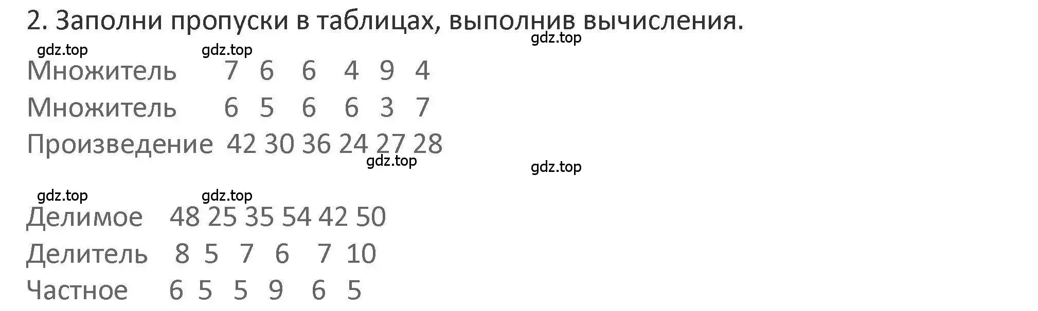 Решение 2. номер 2 (страница 110) гдз по математике 3 класс Дорофеев, Миракова, учебник 1 часть